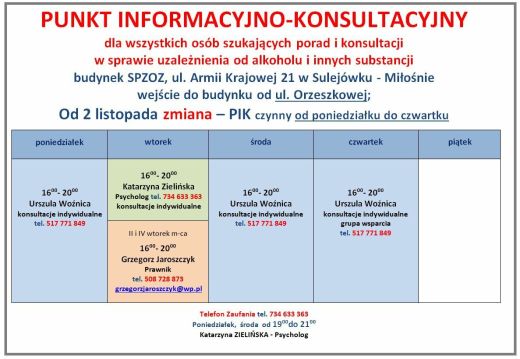 PIK